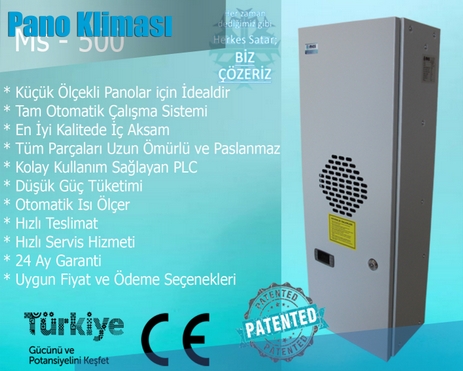 Pano Kliması